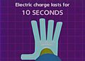 "Electric charge lasts for 10 SECONDS"
